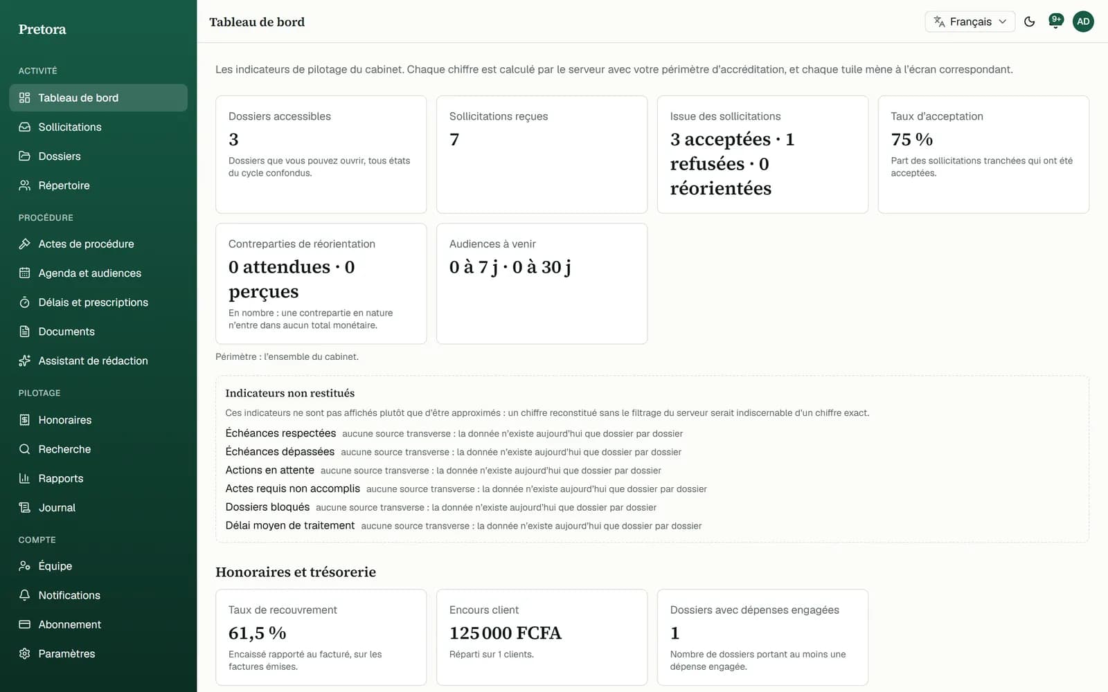 Pretora